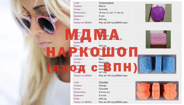 винт Абаза